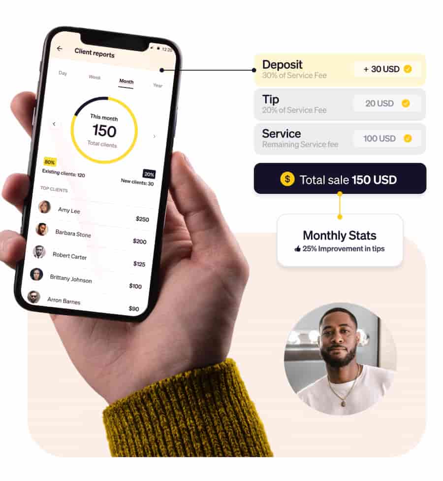 Sales funnel diagram showing how employee personal branding channels convert to business leads and revenue