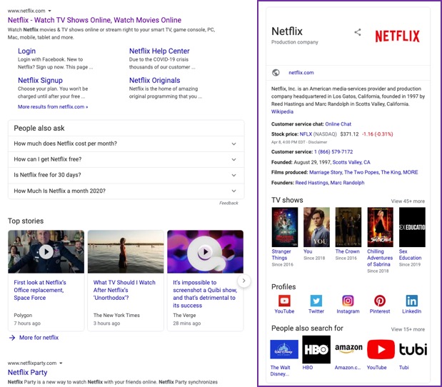 Google knowledge panel