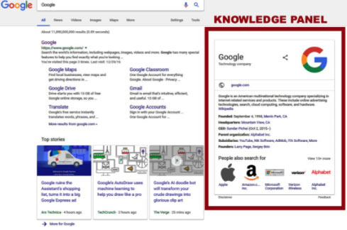 Knowledge panel