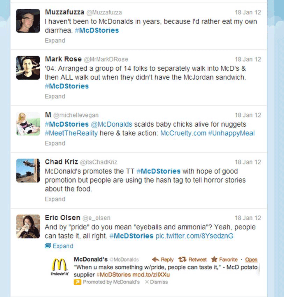 Example of a hijacked McDonald's promotional hashtag on social media