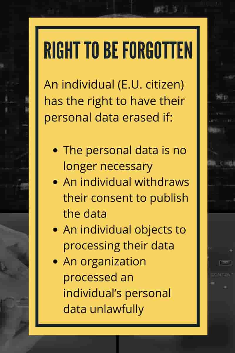 Right to be Forgotten (1)