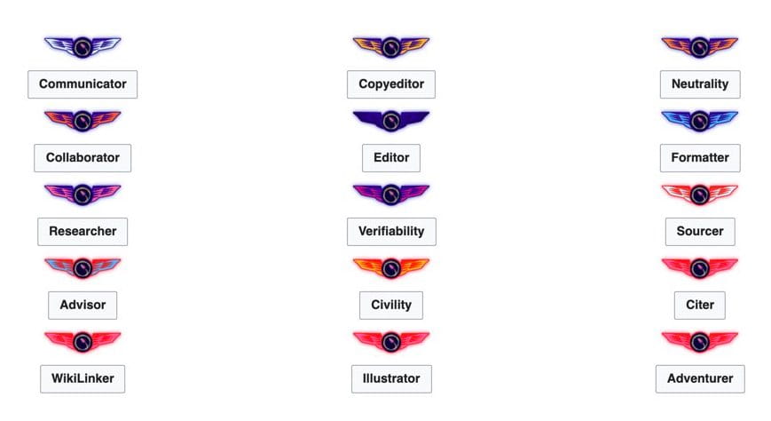 Wikipedia editor badges