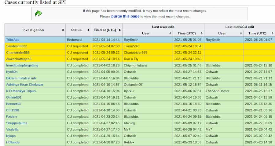 Wikipedia cases listed at SPI
