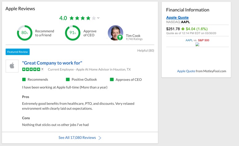 Apple company reviews on Glassdoor showing employee ratings and feedback