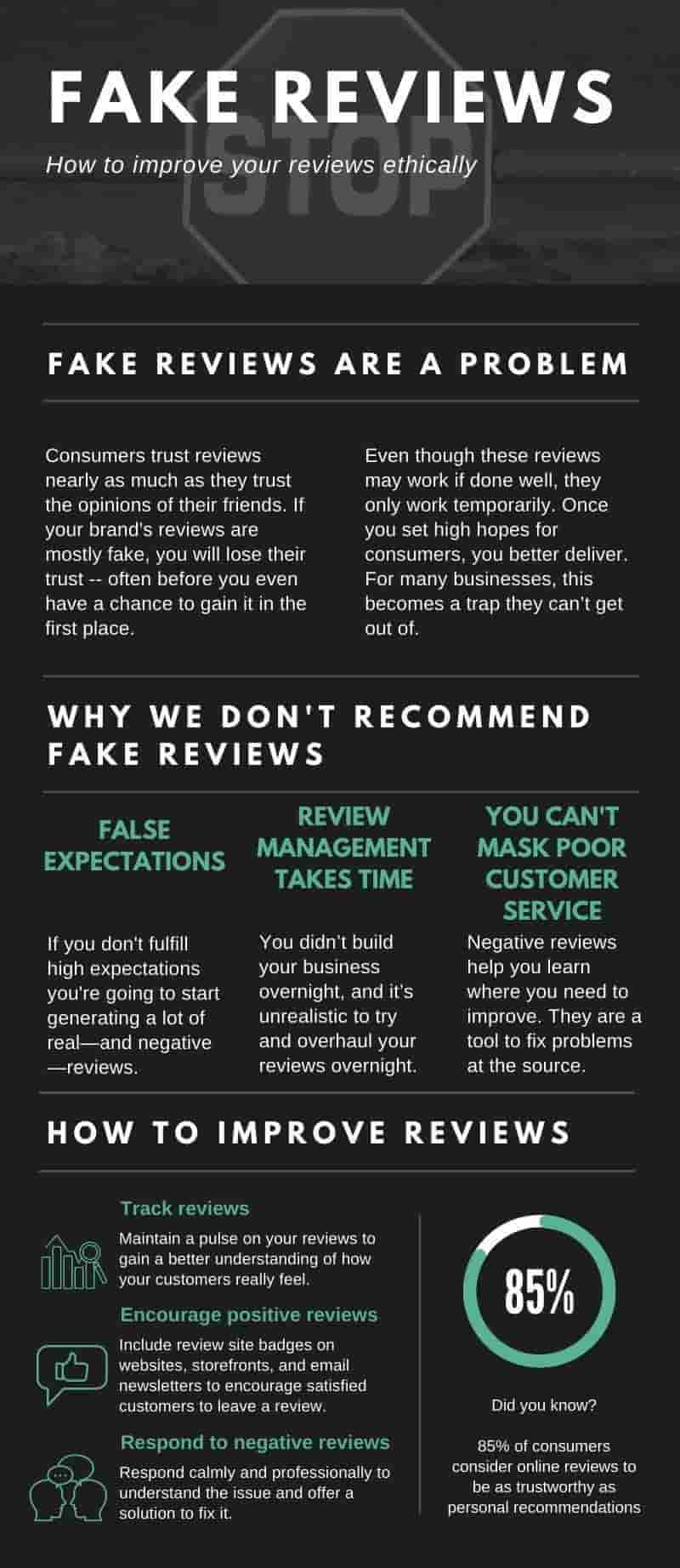 Warning graphic about the risks and penalties of fake online reviews