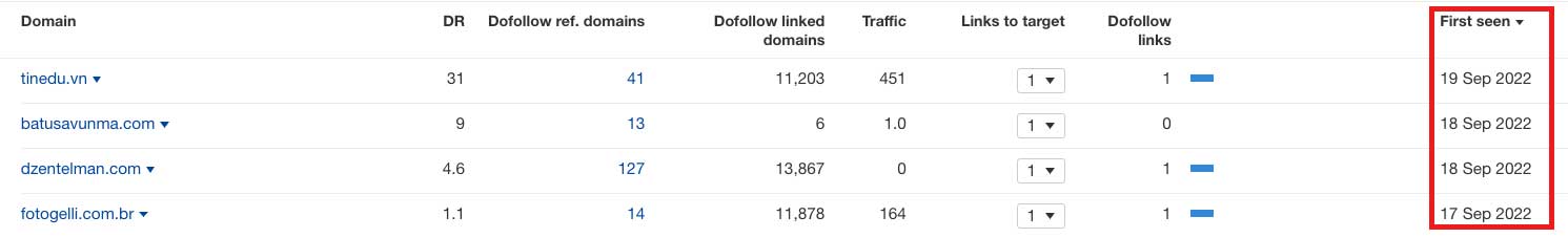 first_seen_ahrefs