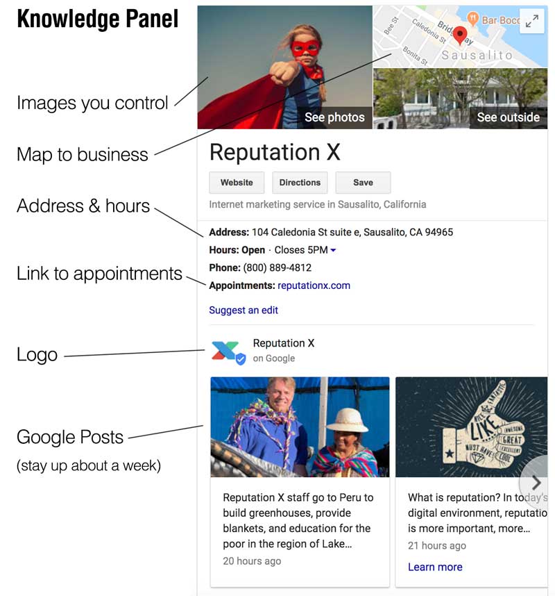 Example of a Google local knowledge panel in search results
