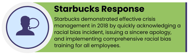 Timeline of Starbucks crisis communication response in 2018