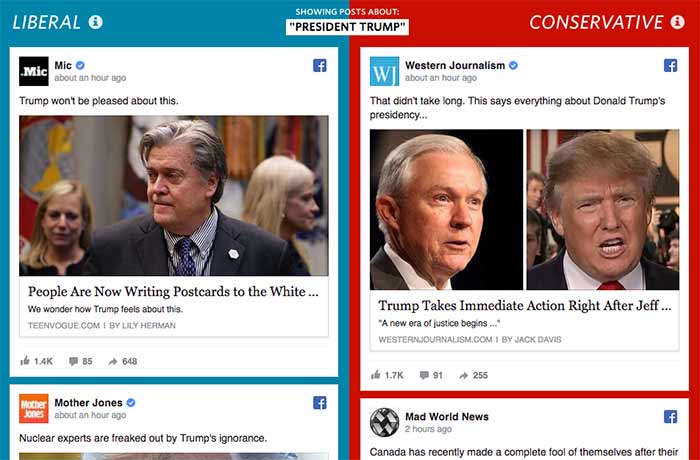 Illustration comparing liberal and conservative media perspectives in Wikipedia editing