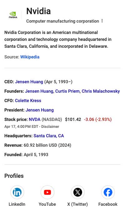 The Google Knowledge Panel of Nvidia is a global knowledge panel.