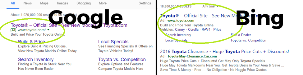 Paid media example showing sponsored search results labeled at the top of a Google search page.