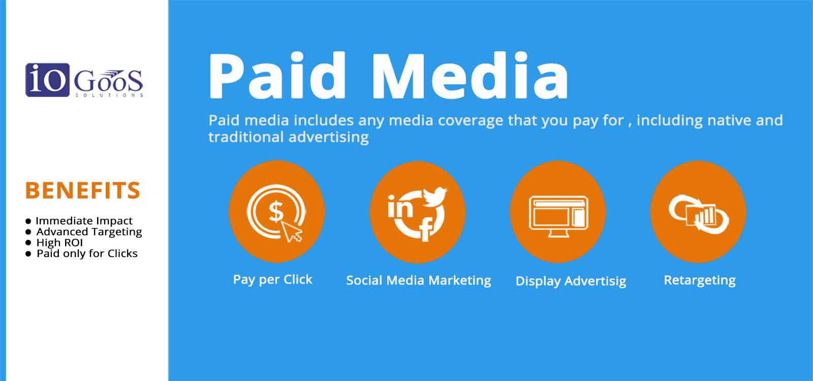 Examples of paid media including PPC ads, display advertising, and sponsored content