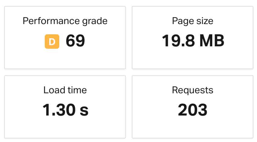 Screenshot of Pingdom website speed test results showing load time and performance grade