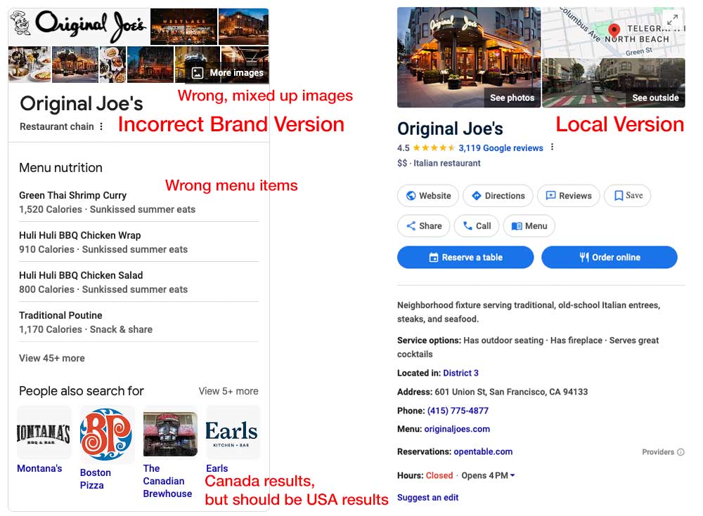 Example of Google Knowledge Panels that are inaccurate using Original Joes as an example.