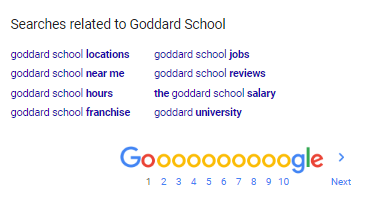 Google related searches panel showing branded search suggestions for Goddard School