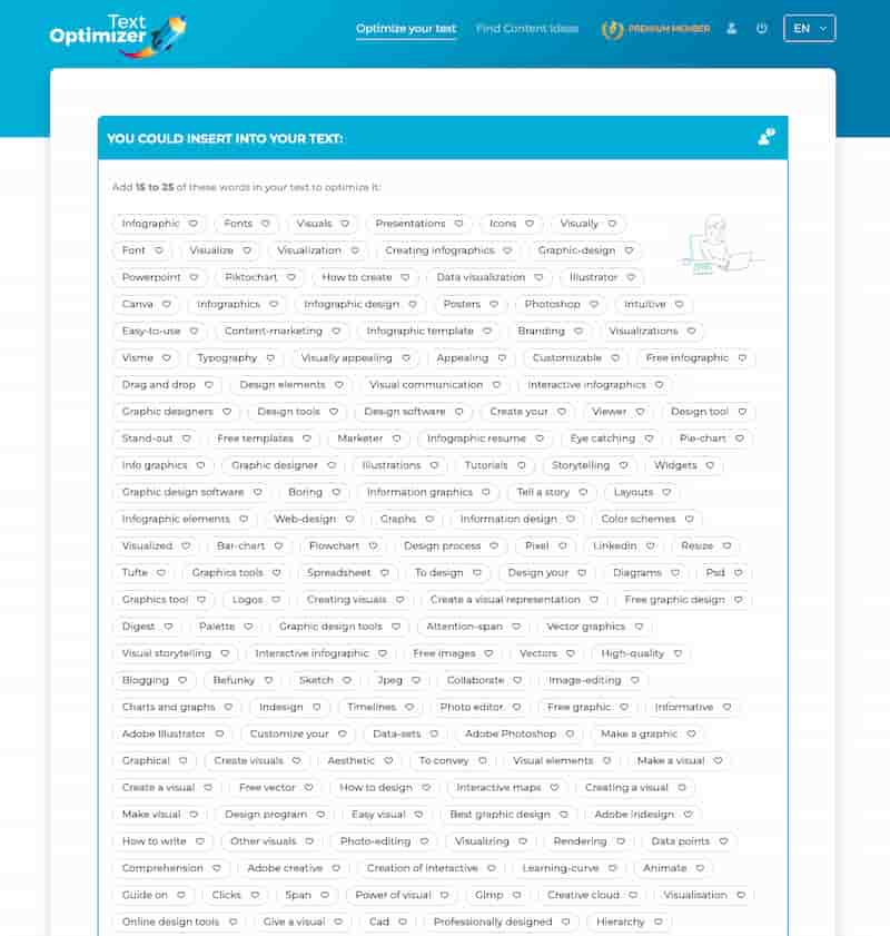 Screenshot of Text Optimizer tool showing semantic associations Google makes with a brand name search