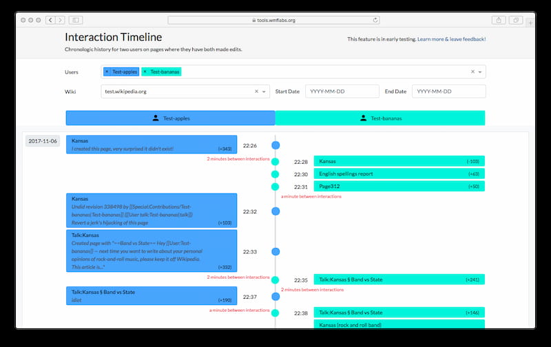 wikipedia interaction timeline