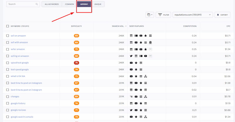 Find keyword gaps