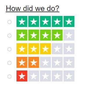 How did we do