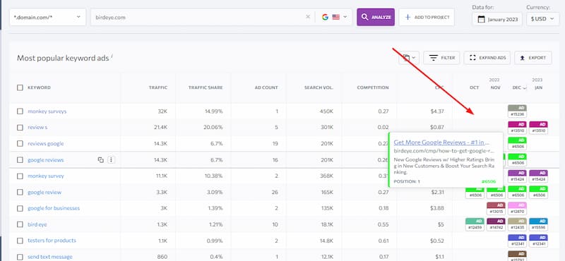 Research PPC keywords