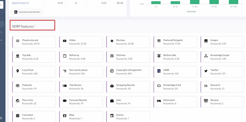 Track featured snippets