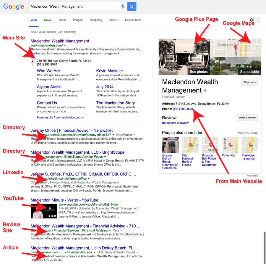 Example search engine results page showing multiple content types for a Palm Beach company