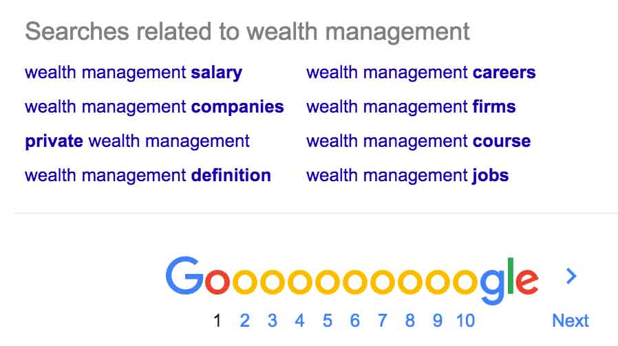 Google related searches for the term wealth management